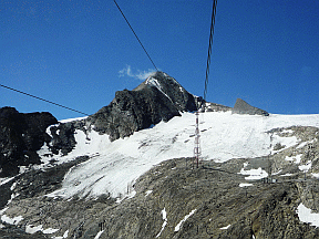 Kitzsteinhorn