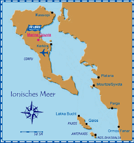 Ionisches Meer